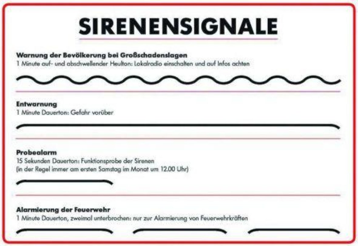 Beschreibung der Heultöne